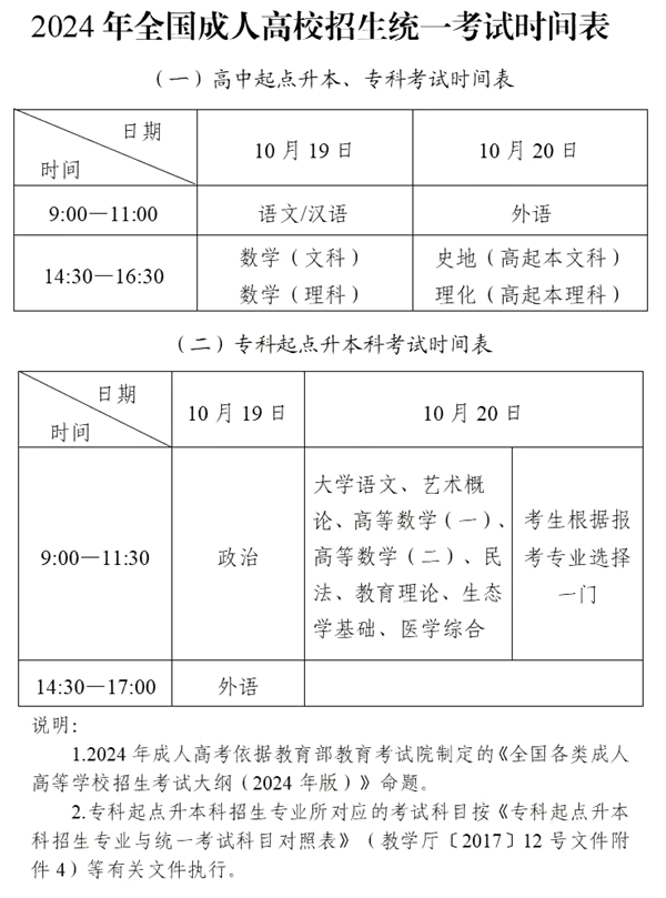 2024年廣東成人高考時(shí)間安排具體時(shí)間表