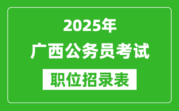 2025年廣西公務員考試職位表匯總,省考崗位招錄表