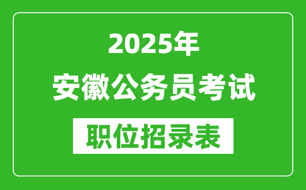 2025年安徽公務員考試職位表匯總,省考崗位招錄表