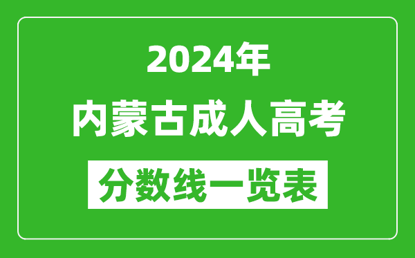 2024年內(nèi)蒙古成人高考錄取分數(shù)線一覽表(含2022-2023歷年)