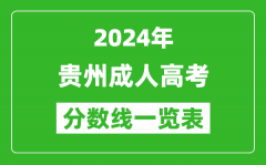 2024年貴州成人高考錄取分?jǐn)?shù)線一覽表（含2022-2023歷年）
