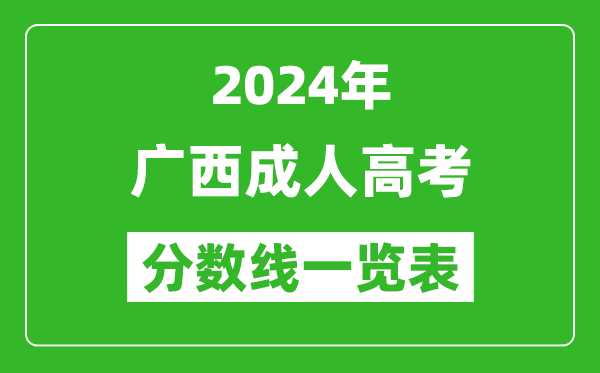 2024年廣西成人高考錄取分?jǐn)?shù)線一覽表(含2022-2023歷年)