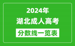 2024年湖北成人高考錄取分?jǐn)?shù)線一覽表（含2022-2023歷年）