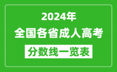 <b>2024年全國(guó)各省成人高考錄取分?jǐn)?shù)線一覽表（含2022-2023歷年）</b>