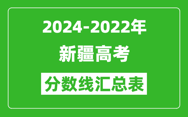新疆2024-2022近三年高考分?jǐn)?shù)線(xiàn)匯總表(2025參考)