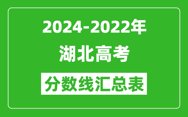 湖北2024-2022近三年高考分數(shù)線匯總表(2025參考)