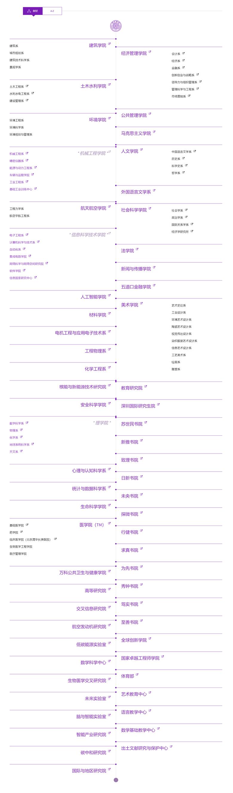 清華大學有多少個學院,清華大學學院名單一覽表