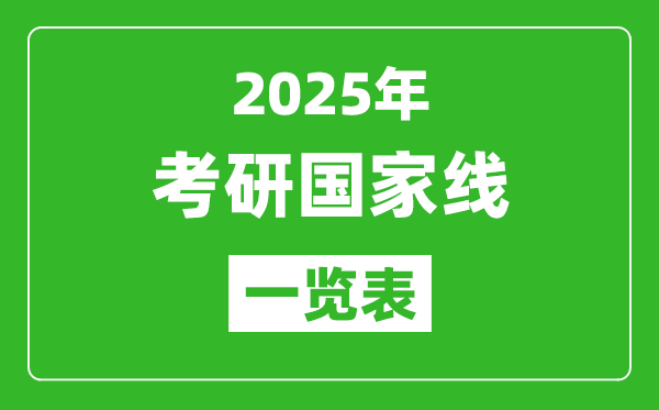 2025年考研國(guó)家線一覽表(含近三年國(guó)家分?jǐn)?shù)線匯總)