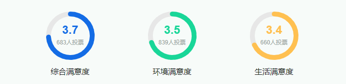 2025北京中醫(yī)藥大學(xué)全國(guó)排名多少位_最新全國(guó)排行榜