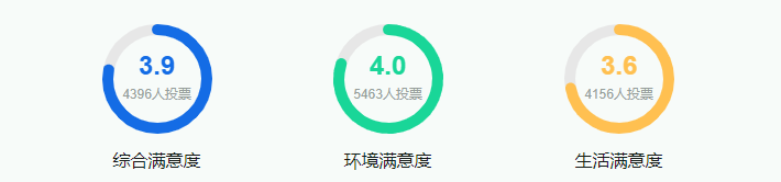 2025新疆大學(xué)王牌專業(yè)有哪些_新疆大學(xué)最好的專業(yè)排行榜