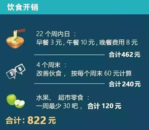 2025南開大學(xué)學(xué)費(fèi)一年多少錢,各專業(yè)收費(fèi)標(biāo)準(zhǔn)一覽表