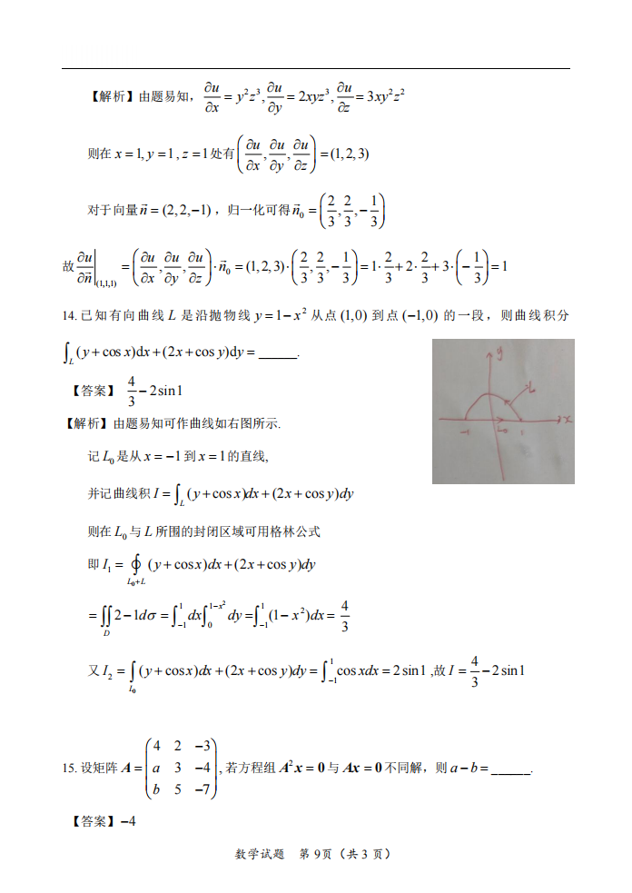 2025年研究生考試數(shù)學(xué)一試卷真題及答案解析