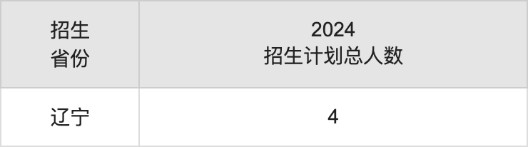 貴州工程應(yīng)用技術(shù)學(xué)院2025年高考招生簡章及各省招生計劃人數(shù)