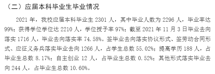 2025西藏大學(xué)就業(yè)率及就業(yè)前景怎么樣_好就業(yè)嗎？