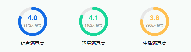 寧夏大學(xué)2025年高考招生簡章及各省招生計(jì)劃人數(shù)