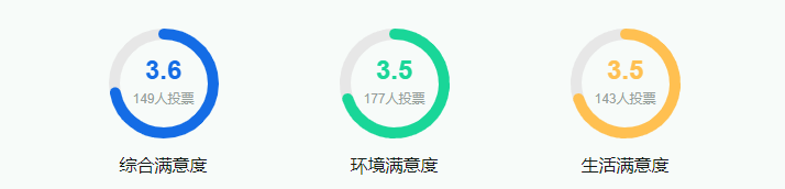2025外交學院王牌專業(yè)有哪些_外交學院最好的專業(yè)排行榜