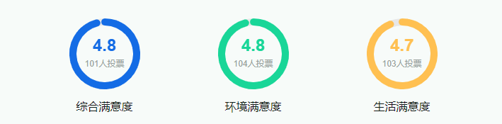 2025中央戲劇學(xué)院王牌專(zhuān)業(yè)有哪些_中央戲劇學(xué)院最好的專(zhuān)業(yè)排行榜