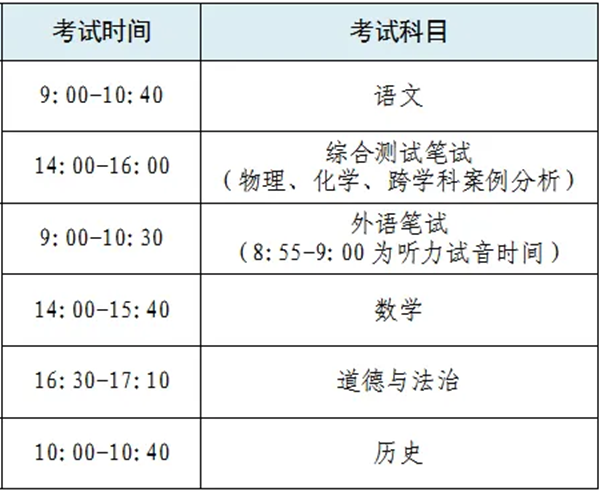 2025年上海中考時(shí)間表,預(yù)計(jì)是幾月幾號開始