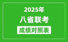 <b>2025八省聯(lián)考成績對照表:2024年高考一分一段表</b>