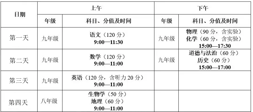 2025年青海中考時(shí)間是幾月幾號(hào),各科目具體時(shí)間安排