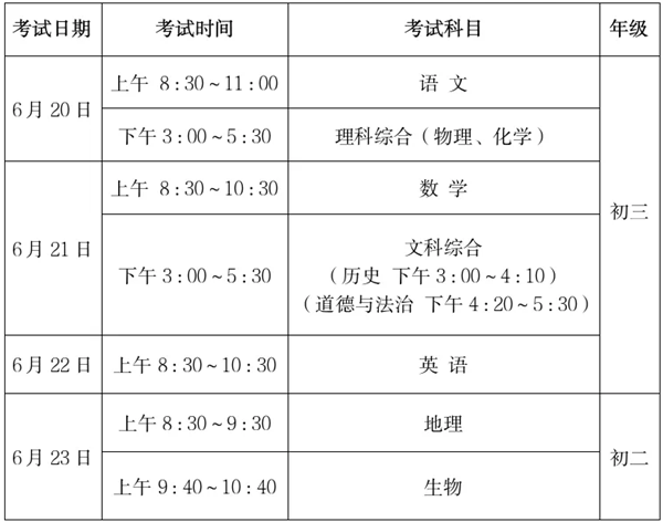 2025年山西中考時(shí)間是幾月幾號(hào),各科目具體時(shí)間安排