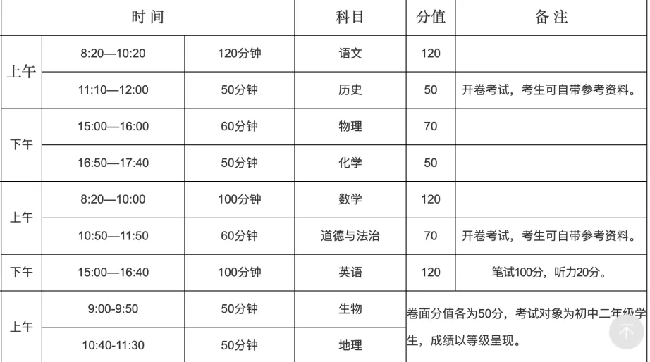 2025年河南中考時(shí)間是幾月幾號(hào),各科目具體時(shí)間安排