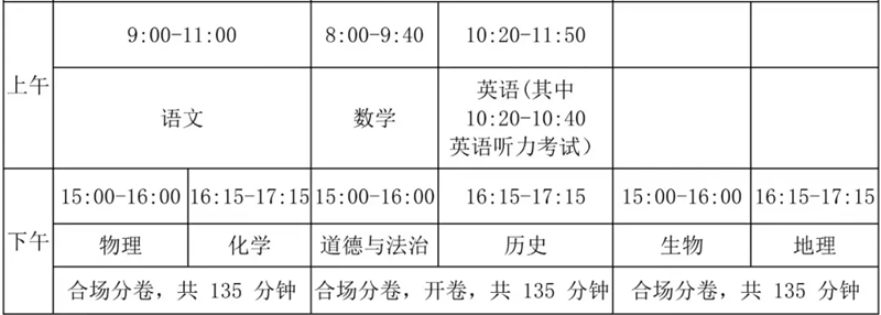 2025年海南中考時(shí)間是幾月幾號(hào),各科目具體時(shí)間安排