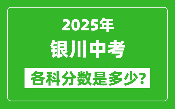 2025銀川中考科目及各科分?jǐn)?shù)是多少？