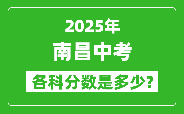 2025南昌中考科目及各科分數(shù)是多少？