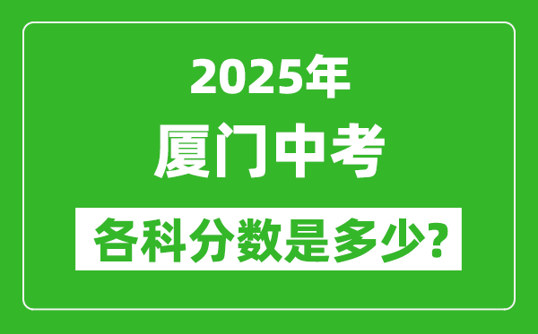2025廈門中考科目及各科分?jǐn)?shù)是多少？