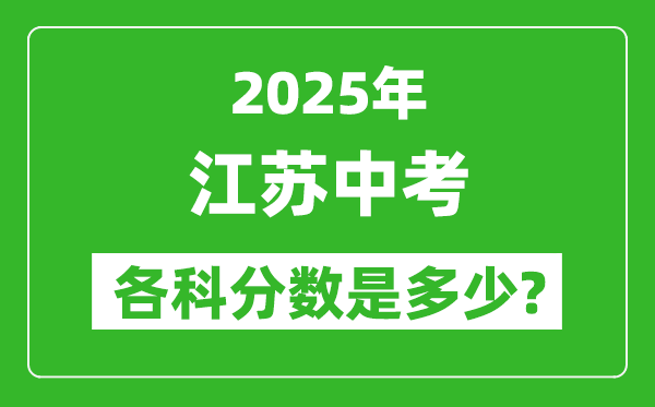 2025江蘇中考科目及各科分?jǐn)?shù)是多少？