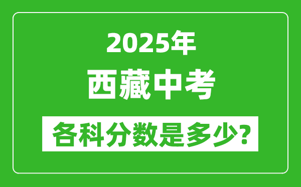 2025西藏中考科目及各科分數(shù)是多少?
