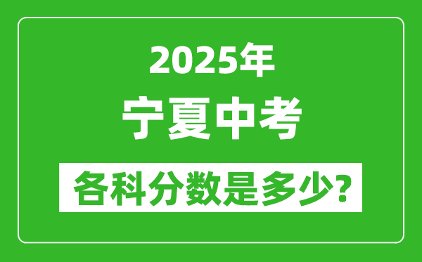 2025寧夏中考科目及各科分數(shù)是多少？