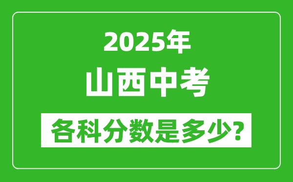 2025山西中考科目及各科分?jǐn)?shù)是多少？