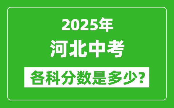 2025河北中考科目及各科分數(shù)是多少？