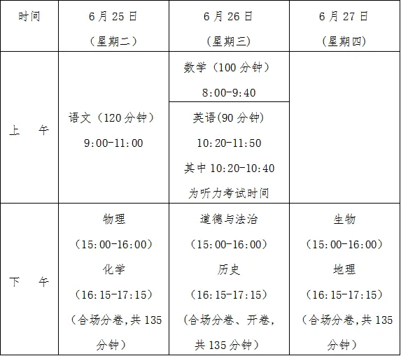 2025年?？谥锌紩r間幾月幾號,各科目具體時間安排表