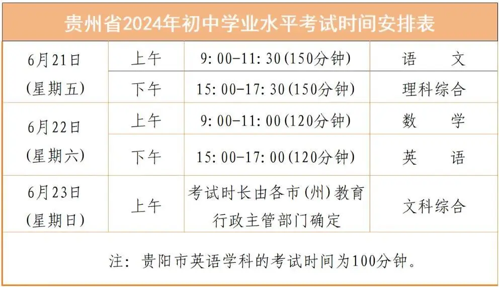 2025年貴陽中考時間幾月幾號,各科目具體時間安排表