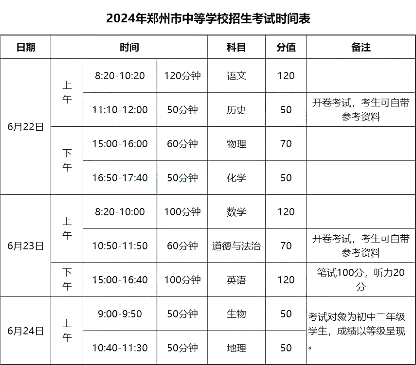 2025年鄭州中考時間幾月幾號,各科目具體時間安排表