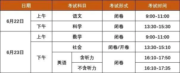 2025年寧波中考時(shí)間幾月幾號,各科目具體時(shí)間安排表