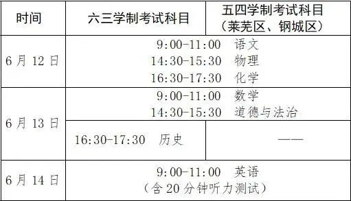 2025年濟南中考時間幾月幾號,各科目具體時間安排表