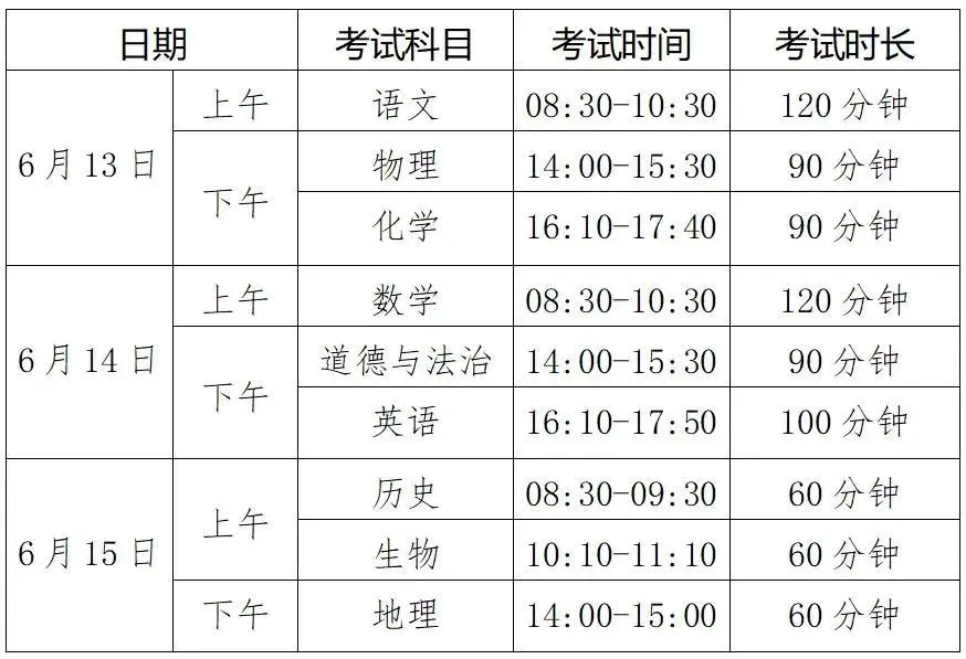 2025年煙臺中考時間幾月幾號,各科目具體時間安排表