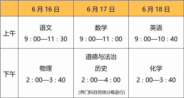 2025年無錫中考時(shí)間幾月幾號(hào),各科目具體時(shí)間安排表