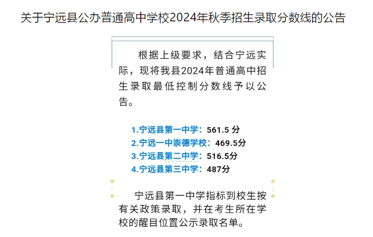 2025年永州中考錄取分?jǐn)?shù)線一覽表(含歷年分?jǐn)?shù)線)