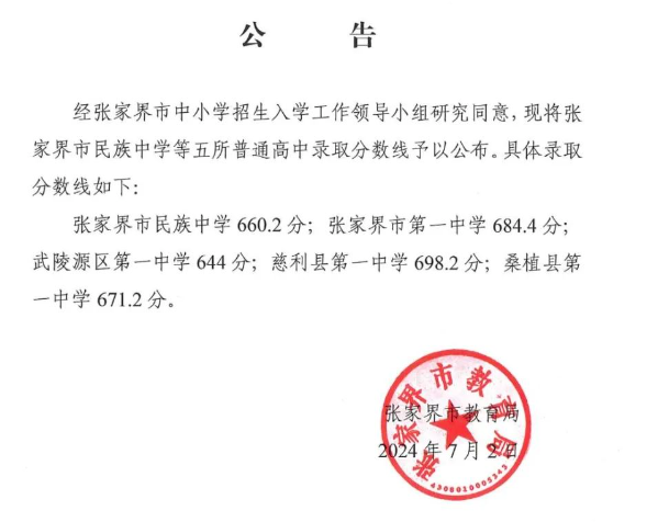 2025年張家界中考錄取分數(shù)線一覽表(含歷年分數(shù)線)