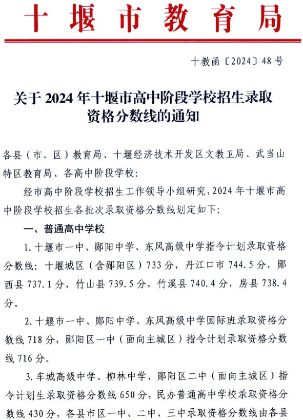 2025年十堰中考錄取分?jǐn)?shù)線一覽表(含歷年分?jǐn)?shù)線)