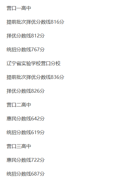 2025年營口中考錄取分?jǐn)?shù)線一覽表(含歷年分?jǐn)?shù)線)