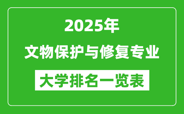 全國文物保護與修復(fù)專業(yè)最好的大學(xué)排名一覽表(2025最新)