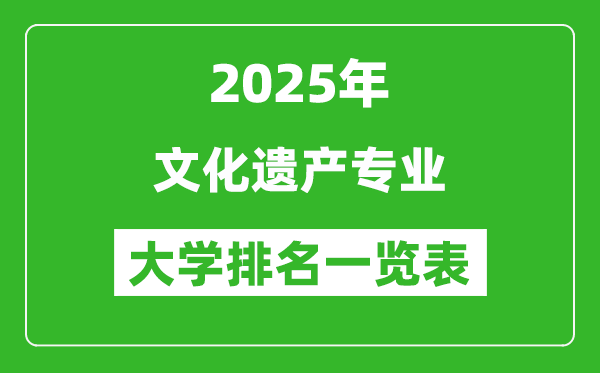 全國文化遺產(chǎn)專業(yè)最好的大學排名一覽表(2025最新)