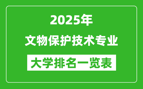 全國文物保護技術(shù)專業(yè)最好的大學排名一覽表(2025最新)