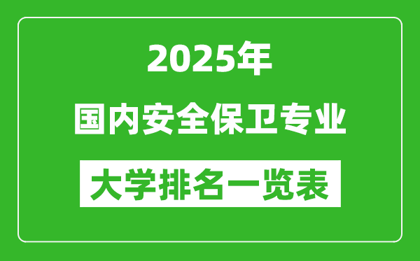 全國國內(nèi)安全保衛(wèi)專業(yè)最好的大學排名一覽表(2025最新)